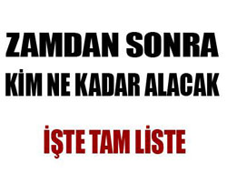 Kim Ne Kadar Zam Alacak?