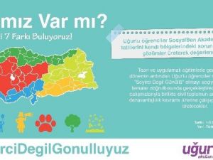 Sömestirde Tatil Yerine Sosyal Sorumluluk
