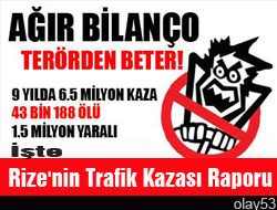 Rize'nin Trafik Kazası Raporu