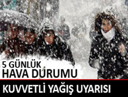 Rize'ye Bu Hafta da Kar Yok