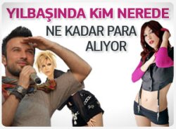 Yılbaşında kim nerede, ne Kadar Alacak