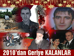 Rize'nin 2010 Panoraması