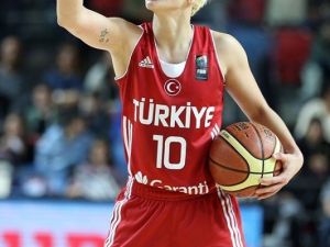 2017 Fıba Kadınlar Avrupa Basketbol Şampiyonası