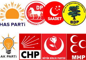 Bir parti seçimden çekildi