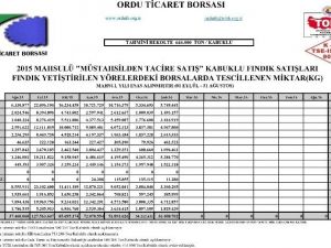 Borsalarda 7 Ayda 441 Bin Ton Fındık İşlem Gördü