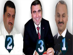 Rize’de Vekil Sırası Üçüde Tamam Gibi