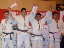 Çaykurspor Türkiye Şampiyonu