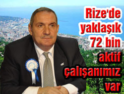 Rize'nin % 93'ü Sigortalı