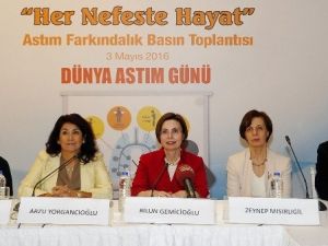 Hekiminizle İşbirliği Yaparak Astımınızı Kontrol Altına Alabilirsiniz