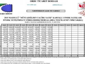 475 Bin Ton Fındık Pazara İndi