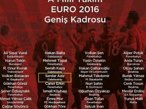Tff’den Serdar Aziz Hatası