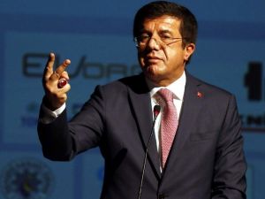 Türkonfed 38. Girişim Ve İş Dünyası Konseyi