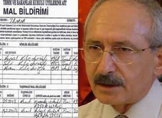 Kılıçdaroğlu'nun 2011 mal varlığı