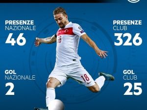 Caner Erkin Resmen Inter’de