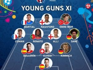Emre Mor, Uefa’nın O Listesinde