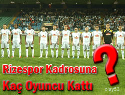 Rizespor Kaç Oyuncu Aldı?