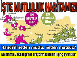 Rize Mutlu İller Arasına Girdi