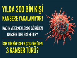 Türkiye'nin KANSER GERÇEĞİ!!!