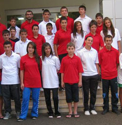 Rizeli Kanocular Göz Doldurdu