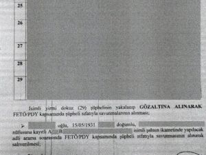 Gümüşhane’deki Fetö/pdy Operasyonu