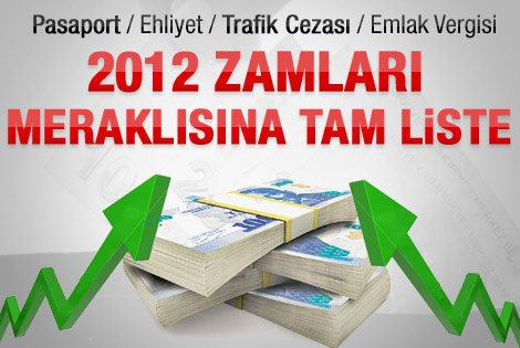 Yeni yılın yeni zamları Resmi Gazete'de yayınlandı