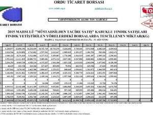 10 Ayda 542 Bin Ton Fındık Pazara İndi