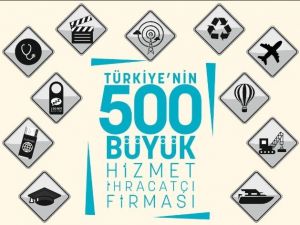 Türkiye’nin 500 Büyük Hizmet İhracatçısı İçin Başvurular Başladı