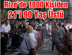 Rize'de 1000 Kişiden 21'i 90 Yaş Üstü