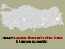 Rize GAP'a Bağlanacak