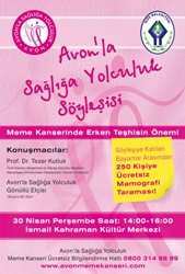 250 Kadına Ücretsiz Mamografi