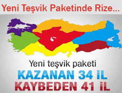 Rize Teşvik Paketinin Neresinde