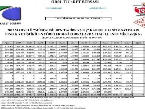 Geçen Sezon Pazara 600 Bin Ton Fındık İndi