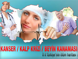 Rize'nin Ölüm Haritası