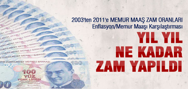 2003-2011 Arası Memur Maaş Zamları