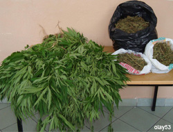 Rize'de Uyuşturucu Operasyonu