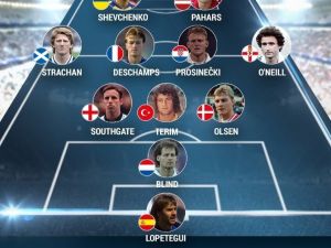 Fatih Terim Uefa’nın En İyi 11’inde