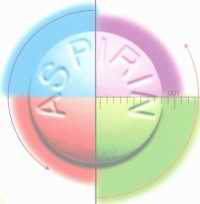 Aspirin Prostata İyi Geliyor