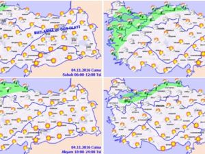 Yurtta Hava Durumu