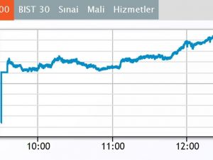 Borsa İlk Yarıda Yükseldi