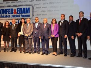 Rekabet Gücü En Yüksek İstanbul, En Düşük Şırnak