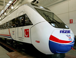 Rize, Demiryolu İstiyor