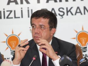 Türkiye’nin 2017 Enflasyon Hedefini Açıkladı