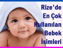 Rize'de En Çok Kullanılan İsimler