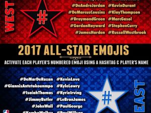 Nba All-star Kadroları Tamamlandı