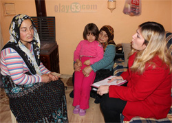 Rizeli Aileye Yardım Eli