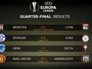 Uefa Avrupa Ligi’nde Yarın Finalistler Belli Oldu