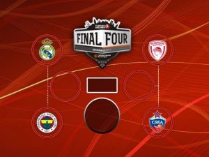 Euroleague Final-four’da Maçların Saatleri Belli Oldu