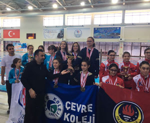 Okul Sporları Küçükler Yüzme Grup Müsabakaları Rize'de Yapıldı
