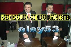 Rize AK Parti'de devrim