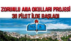 Rize Pilot İller Arasında